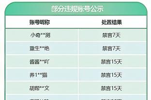 基本功最重要！凯尔特人全队26罚全中 塔图姆&波津皆9中9